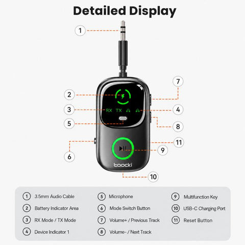 Toocki 2-in-1 Bluetooth 5.4 Transmitter Receiver AUX 3.5mm Wireless Audio Adapter with Power Display, BT-05