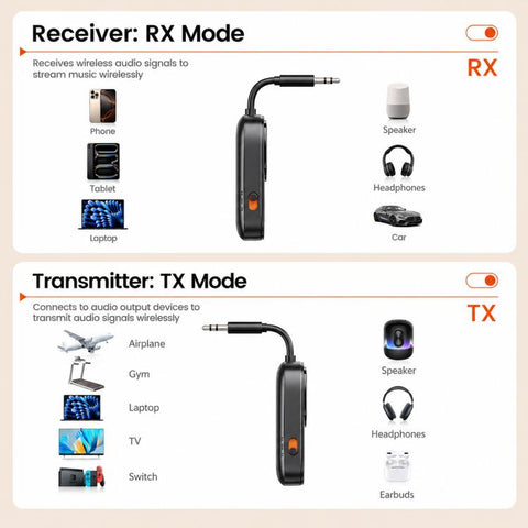 Toocki 2-in-1 Bluetooth 5.4 Transmitter Receiver AUX 3.5mm Wireless Audio Adapter with Power Display, BT-05