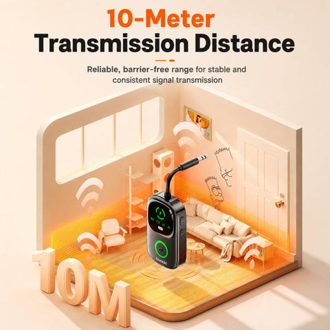 Toocki 2-in-1 Bluetooth 5.4 Transmitter Receiver AUX 3.5mm Wireless Audio Adapter with Power Display, BT-05