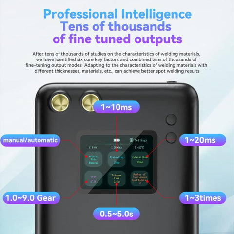 AWithZ U3 Portable Spot Welder with 2.0inch Color Screen Handheld Battery Welder, 5000mAh, 7500mAh