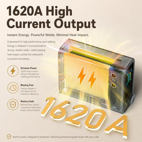 Awgem SK1 Portable Spot Welder 1620A High Current Double Pulse Battery Welder With Pedal, 5000mAh, 10000mAh