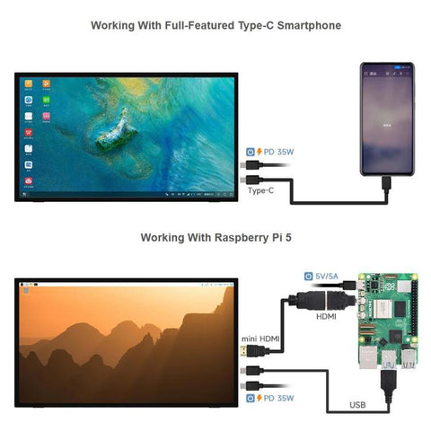 WAVESHARE 21.5inch IPS Touch Monitor With Foldable Stand, 1920 × 1080 Resolution, 144Hz Refresh Rate, 10-Point Capacitive Touch, EU Plug, UK Plug, US Plug