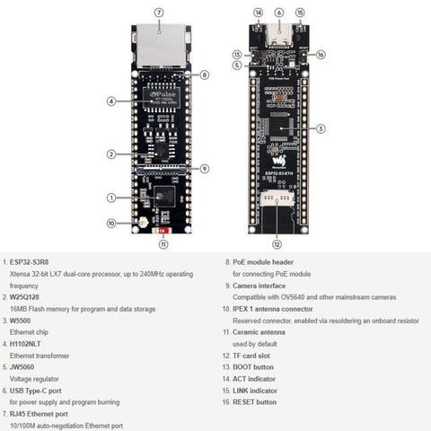 WAVESHARE ESP32-S3 ETH Development Board, 10/100Mbps RJ45 Ethernet Port, Wi-Fi & Bluetooth Support, 240MHz Dual Core Processor, Single Board No Soldered Pin Header, Mainboard+OV5640 Camera No Soldered Pin Header                                         ...