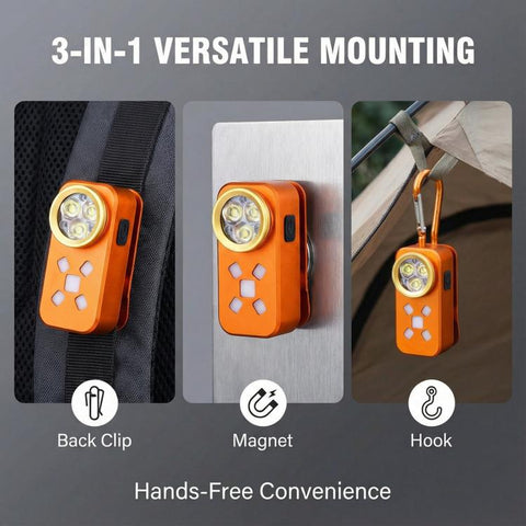 E-SMARTER H30 Repair Hiking Camping Charging Work Light Outdoor Clip-On Ultra-Bright Long-Range Emergency Patrol Light
