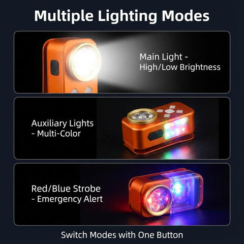 E-SMARTER H30 Repair Hiking Camping Charging Work Light Outdoor Clip-On Ultra-Bright Long-Range Emergency Patrol Light