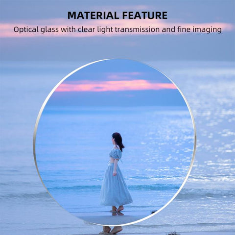 For Insta360 Luna Ultra BRDRC 115 Degree Wide-Angle Lens External Filter