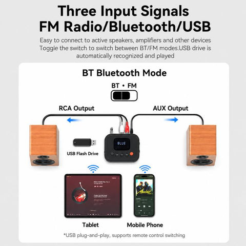 FM Radio Bluetooth Adapter Bluetooth 6.0 Receiver Cyber-Mecha Style USB Player