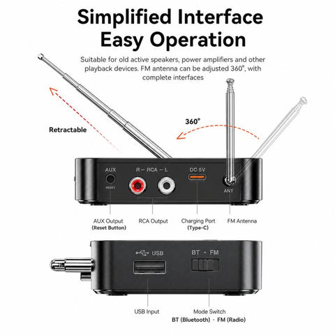 FM Radio Bluetooth Adapter Bluetooth 6.0 Receiver Cyber-Mecha Style USB Player