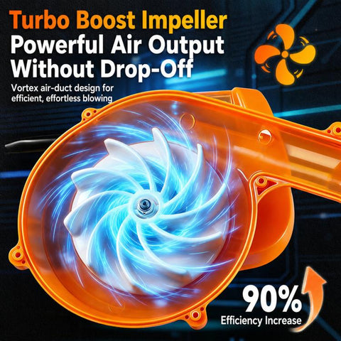 Compact Portable Ndustrial Dual Use Blower Car Dust Removal Air Blower EU Plug, COOFIX CF-EB001, COOFIX CF-EB002
