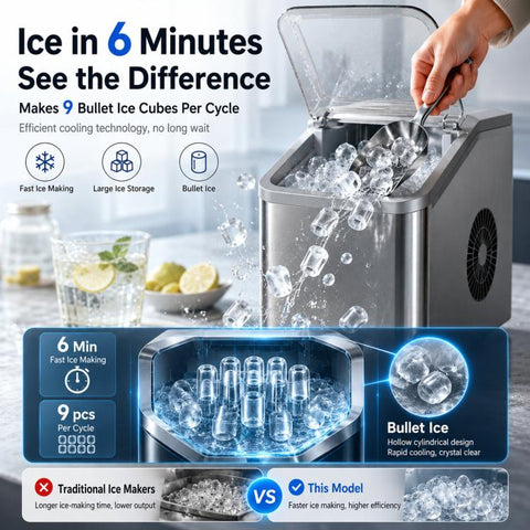 Portable Ice Maker Countertop 9 Cubes In 6-8 Mins Compact Ice Machine For RV Home, US Plug 110V, EU Plug 220V, UK Plug 220V