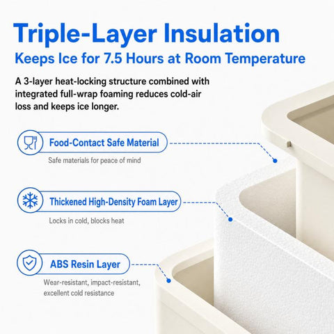 Portable Ice Maker Countertop 9 Cubes In 6-8 Mins Compact Ice Machine For RV Home, US Plug 110V, EU Plug 220V, UK Plug 220V