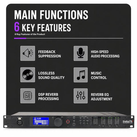 PA2 Digital Audio Processor Speaker Management System 2 Input 6 Output Crossover DSP, EU Plug, US Plug, UK Plug