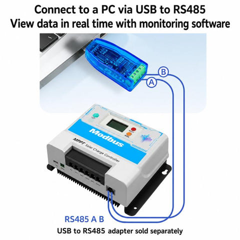 RS485 Communication Protocol MPPT Solar Charge Controller 12/24V Universal With TTL Interface & MODBUS Standard, SUNCON-DJ2410, SUNCON-DJ2420, SUNCON-DJ2430, SUNCON-DJ2440, SUNCON-DJ2460