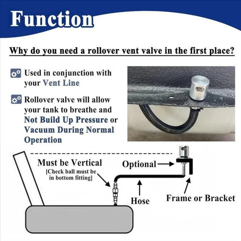 5/16-inch Remote-installed Exhaust Valve For Automotive Fuel Tanks, Silver, Silver + Bracket + Screws