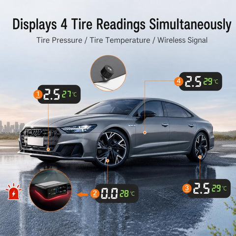 Solar TPMS Tire Pressure Monitoring System With LED Ambient Light, External 4-Wheel, External 6-Wheel, Built-in 4-Wheel, Built-in 6-Wheel