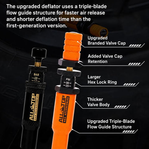 Tire Deflator Kit 10-30 PSI Auto-Stop Brass Tire Relief Valve, Orange