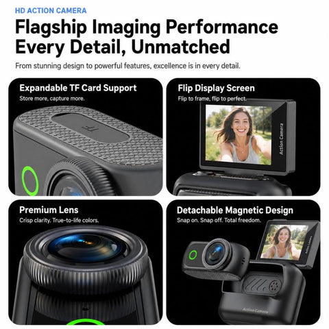 1080P Mini Thumb Action Camera with 2.0-inch Flip Screen Magnetic Wearable Body Cam & Charging Case LK-018