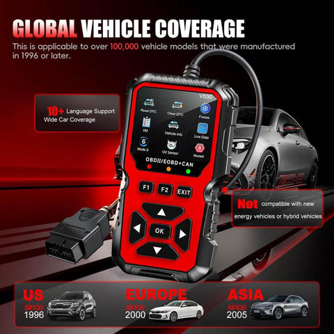 Car Fault Diagnostic Scanner OBD2 Engine Fault Code Reader, Red