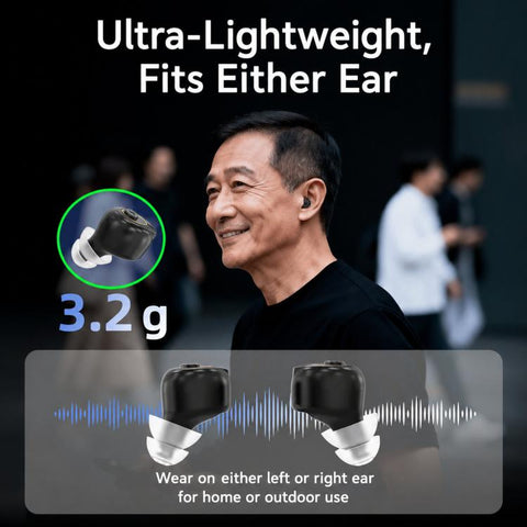 Goodmi Bluetooth Hearing Aids for Seniors App & Button Controlled Sound Amplifier with LED Display