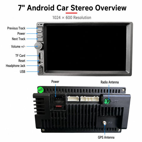 In-Car Navigation Smart Center Console Universal Voice Control, Radio, And Reverse Camera All-In-One Unit, 7 inch TCD-106B, 7 inch TCD-107B