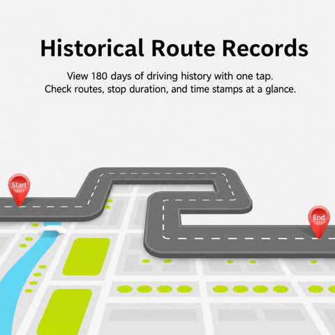 Vehicle GPS Tracker Suitable For Cars Motorcycles & Electric Scooters, 4G, 2G