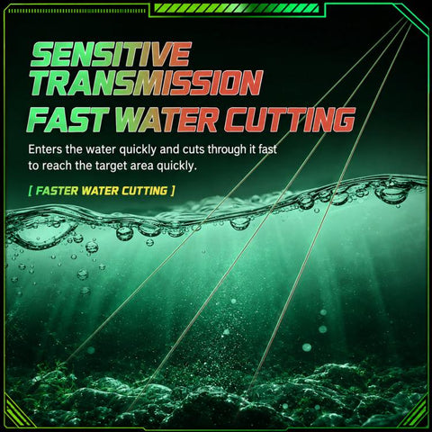 FOXFISH 1000m Color Changing Nylon Fishing Line Wear Resistant Soft Invisible & High Tensile Strength, 3.0#, 3.5#, 4.0#, 4.5#, 5.0#, 6.0#, 7.0#, 8.0#, 9.0#, 10#, 12#