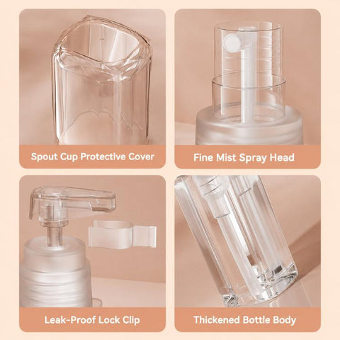 ETRAVEL 4-in-1 Travel Bottle Set Toiletry Dispenser Kit with 2 Lotion Pumps & 2 Fine Mist Sprays