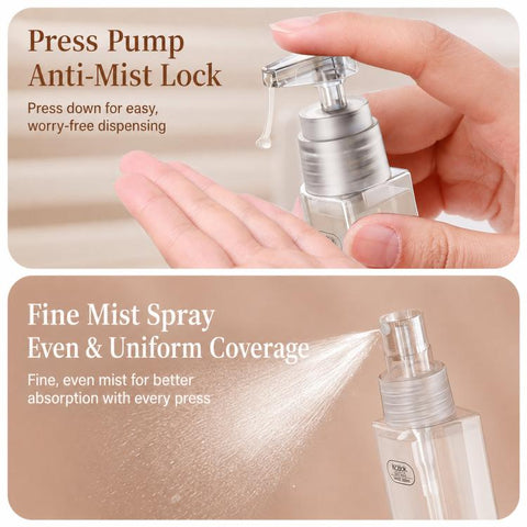 ETRAVEL 4-in-1 Travel Bottle Set Toiletry Dispenser Kit with 2 Lotion Pumps & 2 Fine Mist Sprays