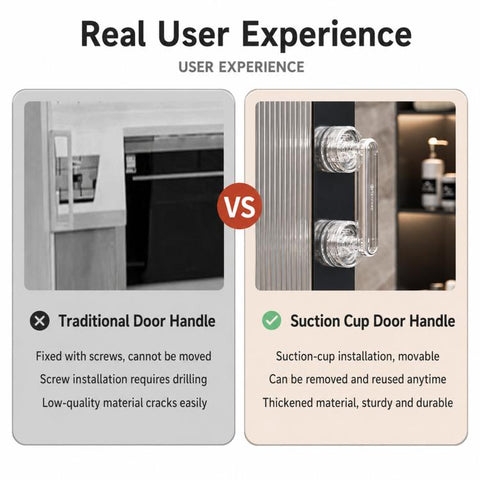 Vacuum Suction Cup Door Handle Drill-Free Removable Glass Door Pull Knob Slide Door Handle Bar, Small Clear, Small Clear Grey, Large Clear, Large Clear Grey