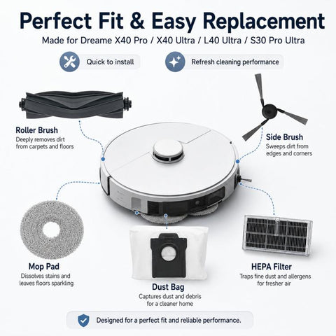 Replacement Accessories Kit For Dreame X40 Pro / X40 Ultra / L40 Ultra / S30 Pro Ultra Robot Vacuum Cleaners, 11 In 1, 13 In 1, 17 In 1, 18 In 1, 19 In 1, 21 In 1, 22 In 1