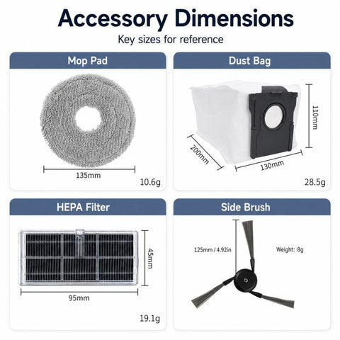 Replacement Accessories Kit For Dreame X40 Pro / X40 Ultra / L40 Ultra / S30 Pro Ultra Robot Vacuum Cleaners, 11 In 1, 13 In 1, 17 In 1, 18 In 1, 19 In 1, 21 In 1, 22 In 1