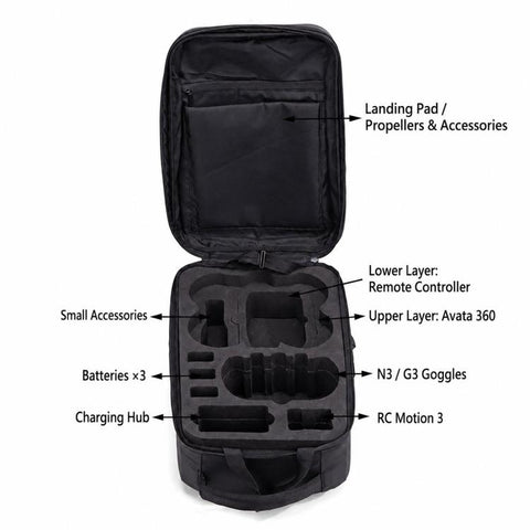 For DJI Avata 360 Hard Shell Backpack Waterproof Travel Carrying Case Storage Bag Fits Goggles G3 / N3