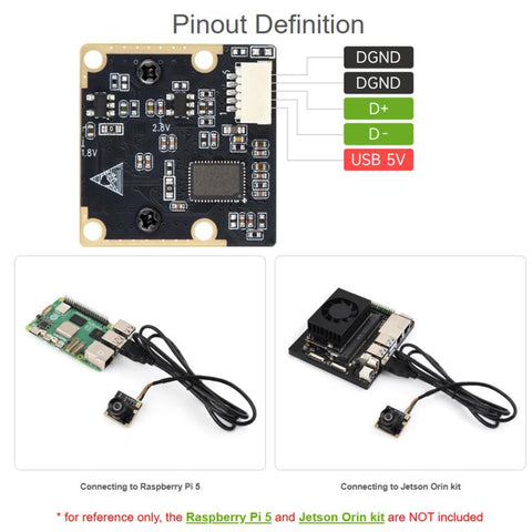Waveshare OS05A20 5MP USB Camera Module C Type 91.7-degree FOV Distortion-free Lens, 35565