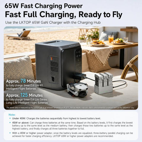 For DJI Lito Series Drone Batteries LKTOP 65W Two-Way Charging Hub 3-Channel Charging Station