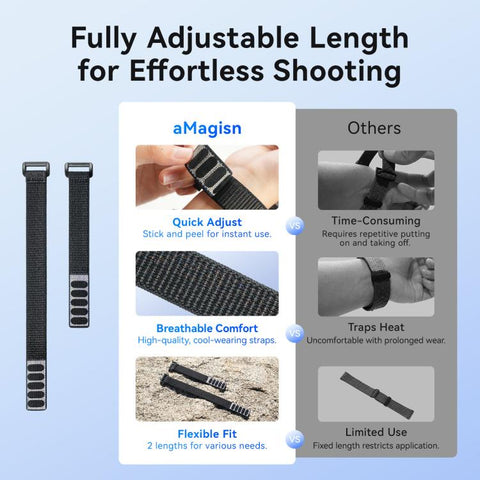 For Insta360 Luna Ultra Detachable Screen Monitor aMagisn Strap Silicone Case Adjustable Wristband Cover