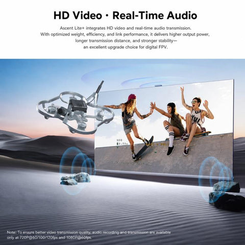 CADDX Walksnail Ascent GT Pro VTX Kit 4W