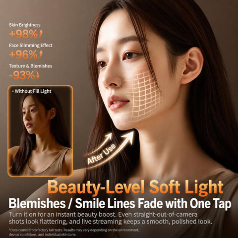 M81 Clip-On Phone Video Light Vlog Selfie Rechargeable Pocket Light, Three Color Temperatures, Three Color Temperatures+Full RGB Color