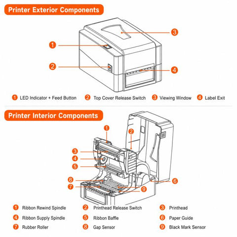Thermal Transfer Direct Thermal Barcode Label Printer For Shipping Package And Jewelry Tag, T4201 203dpi USB, T4201 203dpi USB+Bluetooth, T4201 203dpi USB+Bluetooth+WIFI, T4201 203dpi USB+Ethernet, T4301 300dpi USB, T4301 300dpi USB+Bluetooth          ...