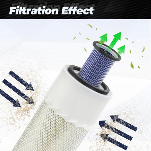 Engine Air Filter Kit For Bobcat 753 / 763 / S175 / 641 Excavator 325 / 328 Replaces 6598362 6598492