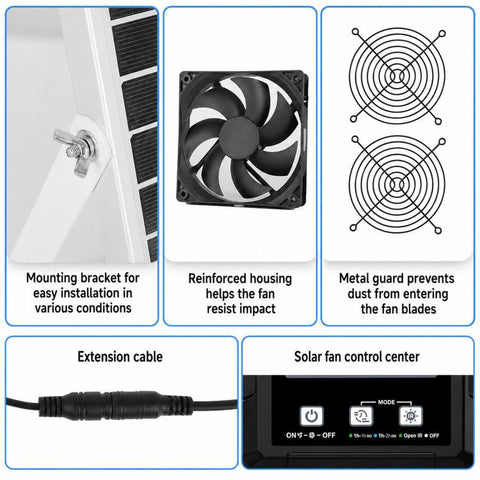 Solar-Powered Chicken Coop Cooling System Dual Fans Automatic Light-Sensor Start/Stop + Adjustable Timer