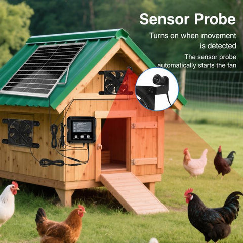 Solar-Powered Chicken Coop Cooling System Dual Fans Automatic Light-Sensor Start/Stop + Adjustable Timer