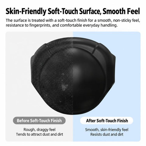For Insta360 X6 Flymile Action Camera Dustproof Silicone Lens Cover
