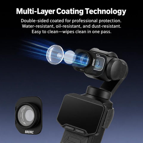 For Insta360 Luna Pro BRDRC External 108-Degree Wide-Angle Lens