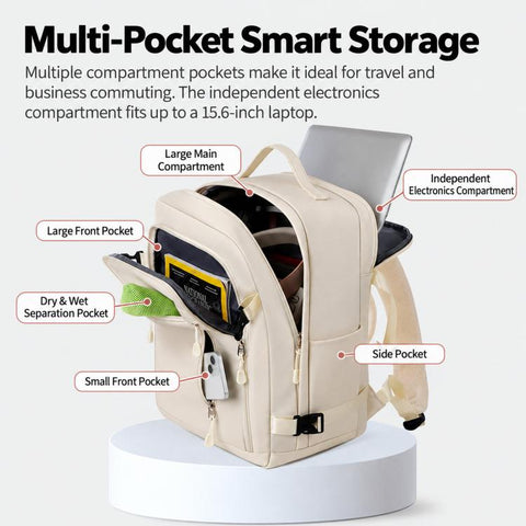 REMOID 725 Travel Travel Backpack Waterproof Personal Item Bag With Wet Pocket Laptop Compartment
