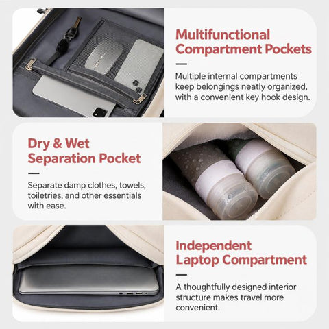 REMOID 725 Travel Travel Backpack Waterproof Personal Item Bag With Wet Pocket Laptop Compartment