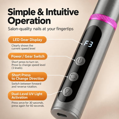 2 in 1 Electric Nail Drill Pen with UV Light Rechargeable Cordless Efile 15000 RPM 3 Speeds Fast Curing Lamp Kit, 6 Bits Grey, 6 Bits White, 12 Bits Grey, 12 Bits White