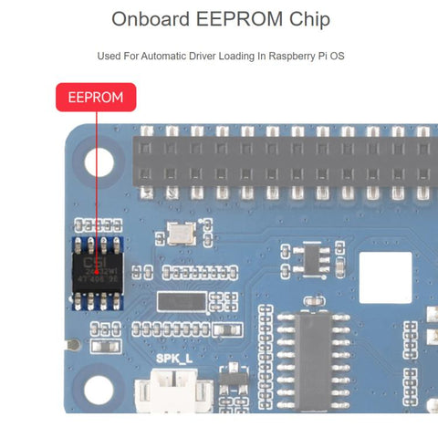 Waveshare DA7212 I2S Audio HAT Type B For Raspberry Pi Onboard Speaker Headers And EEPROM Chip