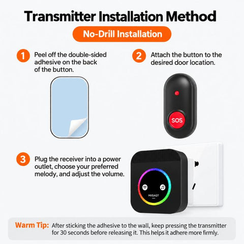 3 In 1 MEAGAO H-G06 Wireless Doorbell Waterproof Pager Long Range Smart Call Button Caregiver Care System, 1 Transmitter+2 Receivers, 2 Transmitter+1 Receivers