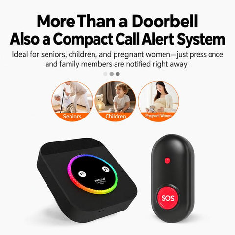 3 In 1 MEAGAO H-G06 Wireless Doorbell Waterproof Pager Long Range Smart Call Button Caregiver Care System, 1 Transmitter+2 Receivers, 2 Transmitter+1 Receivers