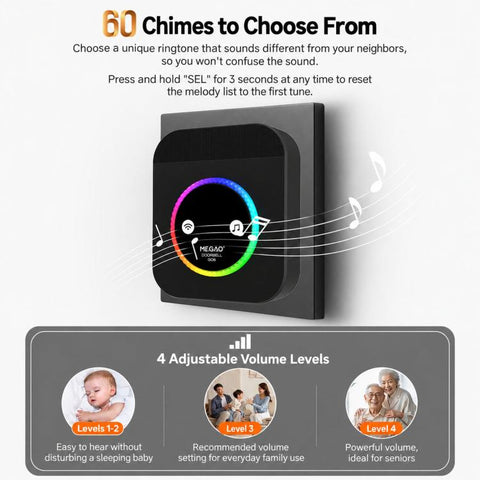 3 In 1 MEAGAO H-G06 Wireless Doorbell Waterproof Pager Long Range Smart Call Button Caregiver Care System, 1 Transmitter+2 Receivers, 2 Transmitter+1 Receivers